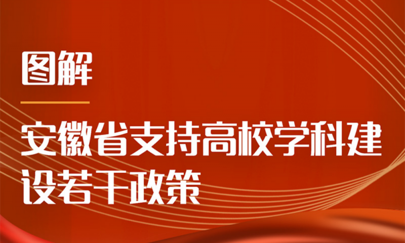 �D�ⰲ��ʡ֧�ָ�У�W�ƽ��O��������