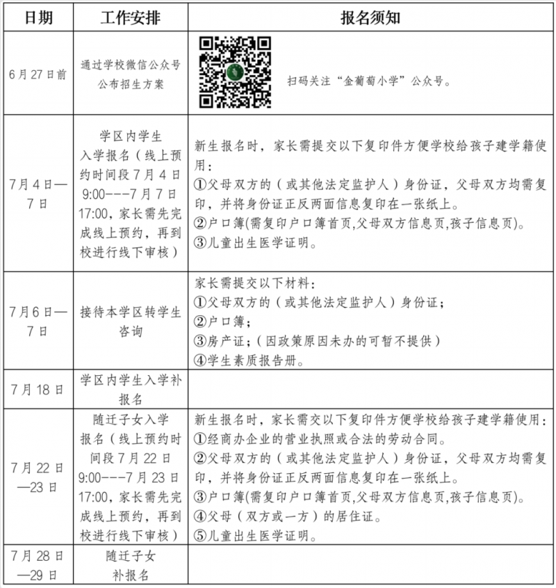 �Ϸ��н�����С�W(xu��)2022���������������