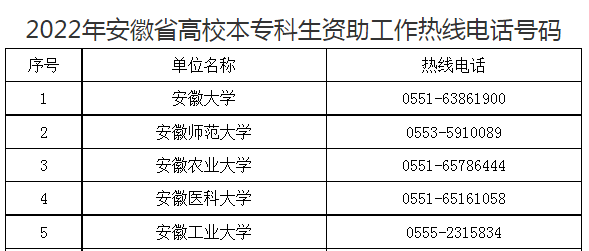 ����ʡ��У�W���Y���ᾀ�Ԓ�_ͨ