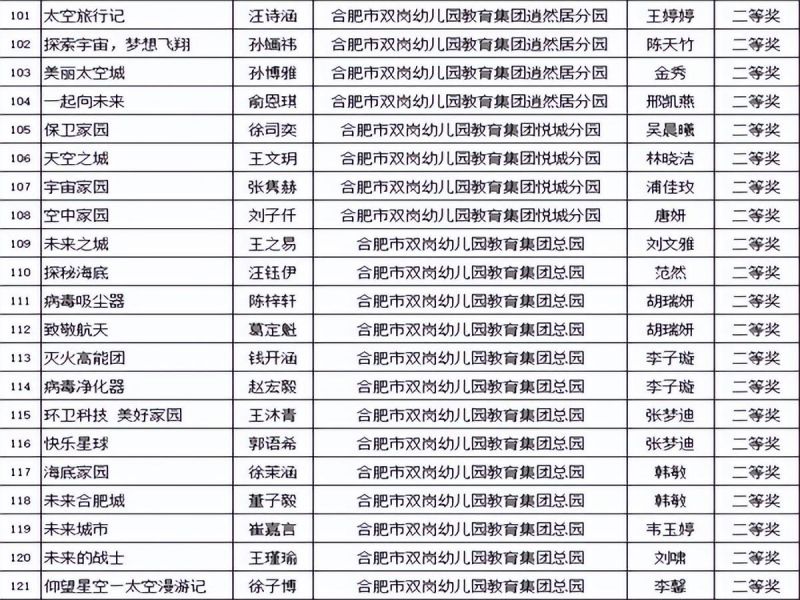 �Ϸ����p�׽������F���ӵ�ʮ�ˌá�������Ƽ����´�ِ��ϲ�@�ѿ�