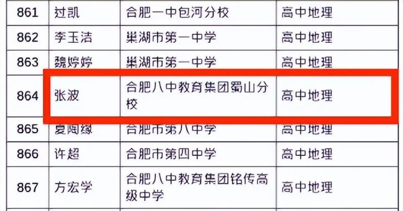 �Ϸʰ��н������F(tu��n)��ɽ��У��λ�̎��@�Ϸ��С��̉����ǡ��s�u(y��)�Q̖