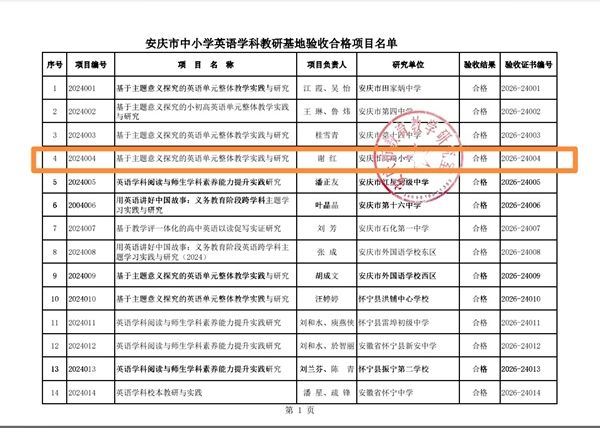 ����С�WӢ�Z���л����Ŀͨ�^�м����